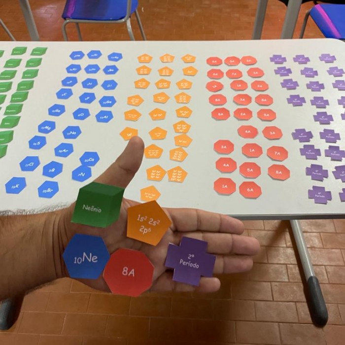 Jogos didaticos para o ensino de química